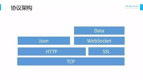 產品經理如何與開發高效協作 技術理解與產品落地的平衡藝術